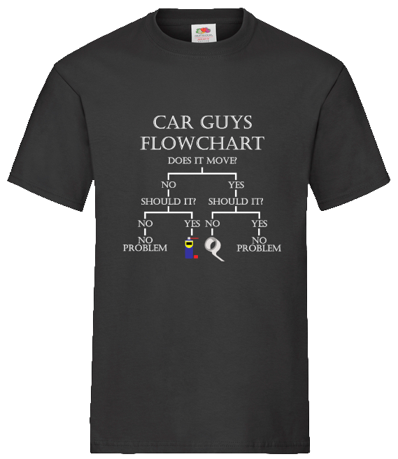 T-Shirt "Flowchart"