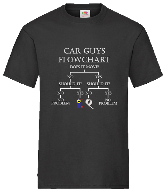 T-Shirt "Flowchart"